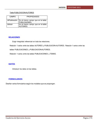 [ACCESS] IDSYSTEMS 2011
Cuaderno de Ejercicios Access Página 174
Tabla PUBLICACION-AUTORES
CAMPO PROPIEDADES
IdPublicación Es el mismo campo que en la tabla
PUBLICAIONES.
IdAutor Es el mismo campo que en la tabla
AUTORES.
RELACIONES
Exigir Integridad referencial en toda las relaciones.
Relación 1:varios entre las tablas AUTORES y PUBLICACION-AUTORES. Relación 1:varios entre las
tablas PUBLICACIONES y PUBLICACION-AUTORES.
Relación 1:varios entre las tablas PUBLICACIONES y TEMAS.
DATOS
Introducir los datos en las tablas.
FORMULARIOS
Diseñar varios formularios según los modelos que se propongan.
 