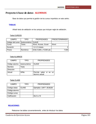 [ACCESS] IDSYSTEMS 2011
Cuaderno de Ejercicios Access Página 181
Proyecto 6 base de datos ALUMNOS
Base de datos que permita la gestión de los cursos impartidos en este centro.
TABLAS
Añadir texto de validación en los campos que incluyan regla de validación.
Tabla CURSOS
CAMPO TIPO PROPIEDADES PREDETERMINADO
Código del curso Autonumérico CLAVE
Curso Texto Word, Access, Excel Word
Duración 1,2 ó 3 meses 2
Precio Numérico Entre 5.000 y 10.000 pts 7.000
Tabla ALUMNOS
CAMPO TIPO PROPIEDADES
Código alumno Autonumérico CLAVE
Nombre Texto
Dirección
Actual Sí/No Permite saber si es un
alumno actual
Tabla CLASE
CAMPO TIPO PROPIEDADES
Código clase CLAVE Ejemplos :LM17 :30,MJ20
Código alumno
Código curso
Calificación De 0 a 10
RELACIONES
Relacionar las tablas convenientemente, antes de introducir los datos.
 