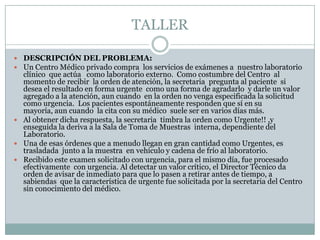 TALLER

 DESCRIPCIÓN DEL PROBLEMA:
 Un Centro Médico privado compra los servicios de exámenes a nuestro laboratorio
  clínico que actúa como laboratorio externo. Como costumbre del Centro al
  momento de recibir la orden de atención, la secretaria pregunta al paciente si
  desea el resultado en forma urgente como una forma de agradarlo y darle un valor
  agregado a la atención, aun cuando en la orden no venga especificada la solicitud
  como urgencia. Los pacientes espontáneamente responden que sí en su
  mayoría, aun cuando la cita con su médico suele ser en varios días más.
 Al obtener dicha respuesta, la secretaria timbra la orden como Urgente!! ,y
  enseguida la deriva a la Sala de Toma de Muestras interna, dependiente del
  Laboratorio.
 Una de esas órdenes que a menudo llegan en gran cantidad como Urgentes, es
  trasladada junto a la muestra en vehículo y cadena de frío al laboratorio.
 Recibido este examen solicitado con urgencia, para el mismo día, fue procesado
  efectivamente con urgencia. Al detectar un valor crítico, el Director Técnico da
  orden de avisar de inmediato para que lo pasen a retirar antes de tiempo, a
  sabiendas que la característica de urgente fue solicitada por la secretaria del Centro
  sin conocimiento del médico.
 