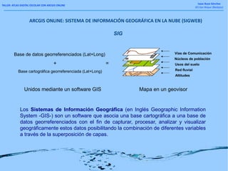 TALLER: ATLAS DIGITAL ESCOLAR CON ARCGIS ONLINE
Isaac Buzo Sánchez
IES San Roque (Badajoz)
ARCGIS ONLINE: SISTEMA DE INFORMACIÓN GEOGRÁFICA EN LA NUBE (SIGWEB)
Los Sistemas de Información Geográfica (en Inglés Geographic Information
System -GIS-) son un software que asocia una base cartográfica a una base de
datos georreferenciados con el fin de capturar, procesar, analizar y visualizar
geográficamente estos datos posibilitando la combinación de diferentes variables
a través de la superposición de capas.
Altitudes
Red fluvial
Usos del suelo
Núcleos de población
Vías de ComunicaciónBase de datos georreferenciados (Lat+Long)
Base cartográfica georreferenciada (Lat+Long)
+
Unidos mediante un software GIS
=
Mapa en un geovisor
SIG
 