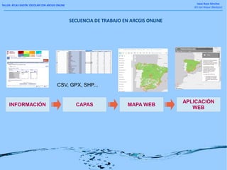 TALLER: ATLAS DIGITAL ESCOLAR CON ARCGIS ONLINE
Isaac Buzo Sánchez
IES San Roque (Badajoz)
SECUENCIA DE TRABAJO EN ARCGIS ONLINE
INFORMACIÓN CAPAS MAPA WEB
APLICACIÓN
WEB
CSV, GPX, SHP...
 