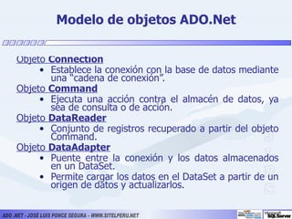 ADO .NET