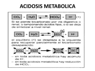 ACIDOSIS METABOLICA
 