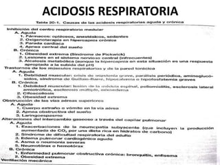 ACIDOSIS RESPIRATORIA
 