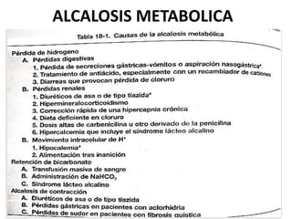 ALCALOSIS METABOLICA
 