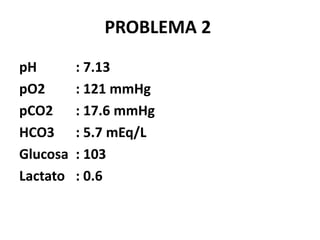 PROBLEMA 2
pH : 7.13
pO2 : 121 mmHg
pCO2 : 17.6 mmHg
HCO3 : 5.7 mEq/L
Glucosa : 103
Lactato : 0.6
 