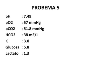 PROBEMA 5
pH : 7.49
pO2 : 57 mmHg
pCO2 : 51.8 mmHg
HCO3 : 38 mE/L
K : 3.0
Glucosa : 5.8
Lactato : 1.3
 