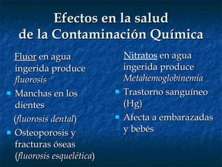 Efectos en la salud de la Contaminación Química Fluor  en agua ingerida produce  fluorosis Manchas en los dientes ( fluorosis dental ) Osteoporosis y fracturas óseas ( fluorosis esquelética ) Nitratos   en agua ingerida produce  Metahemoglobinemia Trastorno sanguíneo (Hg)  Afecta a embarazadas y bebés 