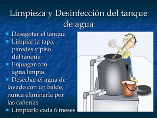 Limpieza y Desinfección del tanque de agua Desagotar el tanque Limpiar la tapa,  paredes y piso  del tanque Enjuagar con  agua limpia  Desechar el agua de lavado con un balde, nunca eliminarla por  las cañerías Limpiarlo cada 6 meses 