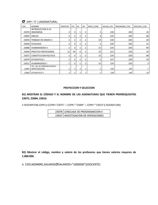 σ     (HP< “3” ) (ASIGNATURA)
COA      NOMBRE                    CREDITOS   HTI   AC       HP       AREA_COAR        SALON_COS   PROGRAMA_COP    DOCENTE_COD
       INTRODUCCION A LA
 23074 INGENIERIA                         2     3        1        2               2          220             230             10
 23005 DIBUJO                             2     2        2        2               3          225             230             60
 23093 TRABAJO DE GRADO 2                 2     2        2        2               23         220             230             20
 22030 ECOLOGIA                           2     3        1        2               2          220             230             12
 23080 HUMANIDADES II                     2     3        1        2               15         224             230             99
 23040 PRACTICA PROFESIONAL              12    34        0        2               23         221             230             10
 23027 CONSTITUCION POLITICA              2     3        1        2               15         224             230             98
 23079 ESTADISTICA I                      2     2        2        2               2          227             230             33
 23012 HUMANIDADES I                      2     3        1        2               15         224             230                 3
       TEC. DE LA COMUNICACION E
 22087 INVESTIGACION                      2     2        2        2                2         220             230                 7
 23082 ESTADISTICA II                     2     2        2        2                2         228             230             33




                                     PROYECCION Y SELECCION

B1) MOSTRAR EL CÓDIGO Y EL NOMBRE DE LAS ASIGNATURAS QUE TIENEN PRERREQUISITOS
23075, 23084, 23016.

π DESCRIPCION,COPR (σ (COPR=”23075” ∧ COPR=””23084” ∧ COPR=””23016”)( ASIGNATURA)

                               23078 LENGUAJE DE PROGRAMACION II
                               23037 INVESTIGACION DE OPERACIONES




B2) Mostrar el código, nombre y salario de los profesores que tienen salarios mayores de
1.000.000.

π COD,NOMBRE,SALARIO(σSALARIOS>”1000000”)(DOCENTE)
 