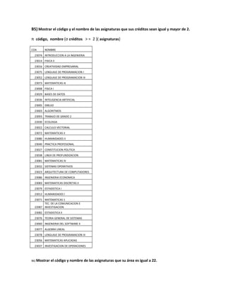 B5) Mostrar el código y el nombre de las asignaturas que sus créditos sean igual y mayor de 2.

π código, nombre (σ créditos > = 2 )( asignaturas)

COA     NOMBRE
 23074 INTRODUCCION A LA INGENIERIA
 23014 FISICA II
 23016 CREATIVIDAD EMPRESARIAL
 23075 LENGUAJE DE PROGRAMACION I
 23052 LENGUAJE DE PROGRAMACION III
 23073 MATEMATICAS III
 23008 FISICA I
 23029 BASES DE DATOS
 23036 INTELIGENCIA ARTIFICIAL
 23005 DIBUJO
 23003 ALGORITMOS
 23093 TRABAJO DE GRADO 2
 22030 ECOLOGIA
 23022 CALCULO VECTORIAL
 23072 MATEMATICAS II
 23080 HUMANIDADES II
 23040 PRACTICA PROFESIONAL
 23027 CONSTITUCION POLITICA
 23038 LINEA DE PROFUNDIZACION
 23081 MATEMATICAS IV
 23032 SISTEMAS OPERATIVOS
 23023 ARQUITECTURA DE COMPUTADORES
 23086 INGENIERIA ECONOMICA
 23083 MATEMATICAS DISCRETAS II
 23079 ESTADISTICA I
 23012 HUMANIDADES I
 23071 MATEMATICAS 1
       TEC. DE LA COMUNICACION E
 22087 INVESTIGACION
 23082 ESTADISTICA II
 23076 TEORIA GENERAL DE SISTEMAS
 23060 INGENIERIA DEL SOFTWARE II
 23077 ALGEBRA LINEAL
 23078 LENGUAJE DE PROGRAMACION III
 23056 MATEMATICAS APLICADAS
 23037 INVESTIGACION DE OPERACIONES




B6) Mostrar   el código y nombre de las asignaturas que su área es igual a 22.
 