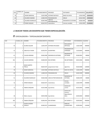 CIUDAD_CO
       COD
              C
                            NOMBRE              FECHANACIMIENTO PREGRADO                  POSTGRADO                 FECHAINGRESO    SALARIOS
        78                1 EDGAR SANDOVAL           15/02/1980 SISTEMAS DIGITALES        BASES DE DATOS               12/02/1999     2000000
        60                1 EDUARDO RAMIREZ          12/08/1978 PROGRAMACION              DIBUJO                       02/02/1999     2000000
                                                                  LINEA DE
        51                1 EDUARDO RODRIGUEZ        03/06/1980
                                                                  PROFUNDIZACION
                                                                                          INGENIERIA DE SISTEMAS       03/06/1999      300000
        16                1 EFRAIN VASQUEZ           02/02/1973 matemáticas               ciencias contables           12/02/1999     2500000



      a2) BUSCAR TODOS LOS DOCENTES QUE TIENEN ESPECIALIZACIÓN.


      σ ESPECIALIZACION = “ESPECIALIZACION”(DOCENTE)
COD          CIUDAD_COC    NOMBRE               FECHANACIMIENTO PREGRADO                    POSTGRADO          FECHAINGRESO SALARIOS

                                                                                            INTELIGENCIA
       45             1 ALVARO SALAZAR               12/05/1979 SISTEMAS APLICADOS          ARTIFICIAL             12/02/1999   2000000

                                                                                            PROGRAMACION
       22             1 CARLOS GIL FUSION            01/02/1973 ALGORITMOS                  AVANSADA               12/10/2003   2000000

                                                                                            INGENIERIA DE
       61             1 CLAUDIA MORENO               03/04/1980 INGENIERA EN SISTEMAS       SOFTWARE               05/06/2001       400000


      201             1 CLAUDIA MORENO               03/08/1993 ING SISTEMAS                ING SOFTWARE II        02/01/2006   3000000



                        DIEGO ALBERTO
       20             1 PINILLA                      06/02/1979 programacion lineal         algoritmia             05/02/2008   1200000

       78             1 EDGAR SANDOVAL               15/02/1980 SISTEMAS DIGITALES          BASES DE DATOS         12/02/1999   2000000

       60             1 EDUARDO RAMIREZ              12/08/1978 PROGRAMACION                DIBUJO                 02/02/1999   2000000

                                                                                            INGENIERIA DE
       51             1 EDUARDO RODRIGUEZ            03/06/1980 LINEA DE PROFUNDIZACION     SISTEMAS               03/06/1999       300000

                                                                                            ciencias
       16             1 EFRAIN VASQUEZ               02/02/1973 matematicas                 contables              12/02/1999   2500000

                                                                                            sistemas de
       13             1 FABIAN CERQUERA              01/01/1980 ing sistemas                control                01/01/2003   1200000

                                                                                            sistemas de
                                                                                            control y
                                                                                            seguuridad de
       28             1 fabian cerquera              03/03/1980 ing sistemas                datos                  02/03/2003   1800000


      203             1 FABIAN CERQUERA              02/06/1954 ING SISTEMAS                SIST OPERAT. II        02/03/2002   4000000

                        GLADYS EUGENIA                                                      DERECHO
       99             1 VINASCO                      05/06/1975 HUMANIDADES                 HUMANITARIO            02/09/2002   1265000
 