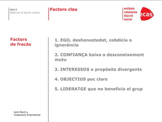 FactorsclauFactors de fracàs1. EGO, deshonestedat, cobdícia o ignorància2. CONFIANÇA baixa o desconeixementmutu3. INTERESSOS o propòsitsdivergents4. OBJECTIUS pocclars5. LIDERATGE que no beneficia elgrupJordi Martí a Cooperació Empresarial