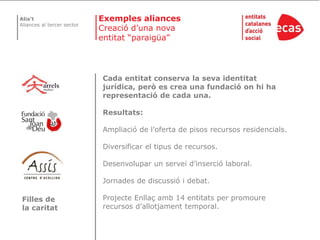 ExemplesaliancesCreació d’una nova entitat “paraigüa”Cada entitat conserva la seva identitat jurídica, però es crea una fundació on hi ha representació de cada una.Resultats:Ampliació de l’oferta de pisos recursos residencials.Diversificar el tipus de recursos.Desenvolupar un servei d’inserció laboral.Jornades de discussió i debat.Projecte Enllaç amb 14 entitats per promoure recursos d’allotjament temporal.Filles de la caritat