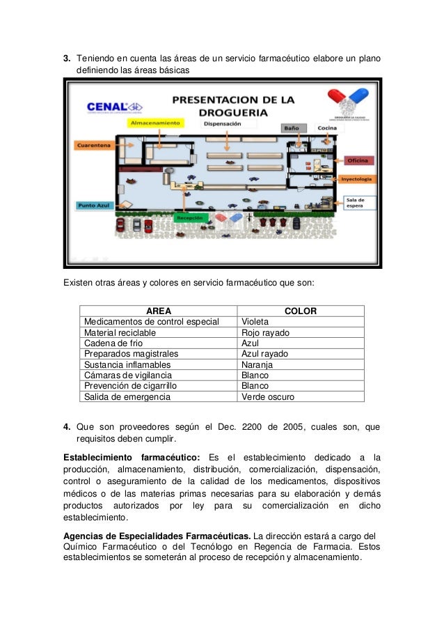 Quien ha ayudado lamizil uno del hongo de las uñas las revocaciones