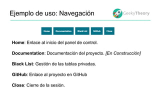 Ejemplo de uso: Navegación
Home: Enlace al inicio del panel de control.
Documentation: Documentación del proyecto. [En Con...