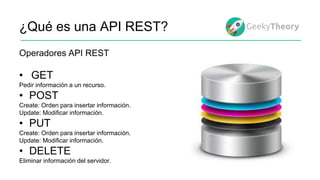 ¿Qué es una API REST?
• GET
Pedir información a un recurso.
• POST
Create: Orden para insertar información.
Update: Modifi...