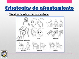 Estrategias de afrontamiento
• Técnicas de relajación de Jacobson
 