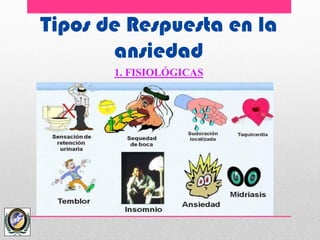 Tipos de Respuesta en la
ansiedad
1. FISIOLÓGICAS
 