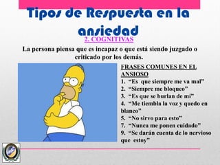 Tipos de Respuesta en la
ansiedad2. COGNITIVAS
La persona piensa que es incapaz o que está siendo juzgado o
criticado por los demás.
FRASES COMUNES EN EL
ANSIOSO
1. “Es que siempre me va mal”
2. “Siempre me bloqueo”
3. “Es que se burlan de mí”
4. “Me tiembla la voz y quedo en
blanco”
5. “No sirvo para esto”
7. “Nunca me ponen cuidado”
9. “Se darán cuenta de lo nervioso
que estoy”
 
