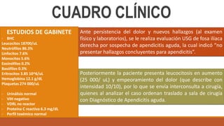 Ante persistencia del dolor y nuevos hallazgos (al examen
físico y laboratorios), se le realiza evaluación USG de fosa ilíaca
derecha por sospecha de apendicitis aguda, la cual indicó “no
presentar hallazgos concluyentes para apendicitis”.
Posteriormente la paciente presenta leucocitosis en aumento
(25 000/ uL) y empeoramiento del dolor (que describe con
intensidad 10/10), por lo que se envía interconsulta a cirugía,
quienes al analizar el caso ordenan traslado a sala de cirugía
con Diagnóstico de Apendicitis aguda.
CUADRO CLÍNICO
ESTUDIOS DE GABINETE
- BHC
Leucocitos 18700/uL
Neutrófilos 86.3%
Linfocitos 7.6%
Monocitos 5.6%
Eosinófilos 0.2%
Basófilos 0.3%
Eritrocitos 3.85 10^6/uL
Hemoglobina 12.1 g/dL
Plaquetas 274 000/uL
- Urinálisis normal
- VIH negativo
- VDRL no reactor
- Proteína C reactiva 6.3 mg/dL
- Perfil toxémico normal
 