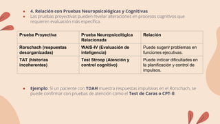 ● 4. Relación con Pruebas Neuropsicológicas y Cognitivas
● Las pruebas proyectivas pueden revelar alteraciones en procesos cognitivos que
requieren evaluación más específica.
● Ejemplo: Si un paciente con TDAH muestra respuestas impulsivas en el Rorschach, se
puede confirmar con pruebas de atención como el Test de Caras o CPT-II.
Prueba Proyectiva Prueba Neuropsicológica
Relacionada
Relación
Rorschach (respuestas
desorganizadas)
WAIS-IV (Evaluación de
inteligencia)
Puede sugerir problemas en
funciones ejecutivas.
TAT (historias
incoherentes)
Test Stroop (Atención y
control cognitivo)
Puede indicar dificultades en
la planificación y control de
impulsos.
 
