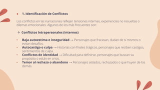 ● 1. Identificación de Conflictos
Los conflictos en las narraciones reflejan tensiones internas, experiencias no resueltas o
dilemas emocionales. Algunos de los más frecuentes son:
🔹 Conflictos Intrapersonales (internos)
• Baja autoestima e inseguridad → Personajes que fracasan, dudan de sí mismos o
evitan desafíos.
• Autocastigo o culpa → Historias con finales trágicos, personajes que reciben castigos,
sentimientos de culpa.
• Conflictos de identidad → Dificultad para definirse, personajes que buscan su
propósito o están en crisis.
• Temor al rechazo o abandono → Personajes aislados, rechazados o que huyen de los
demás.
 