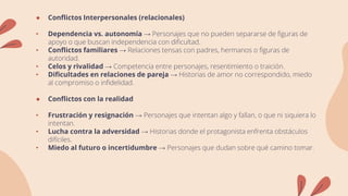 ● Conflictos Interpersonales (relacionales)
• Dependencia vs. autonomía → Personajes que no pueden separarse de figuras de
apoyo o que buscan independencia con dificultad.
• Conflictos familiares → Relaciones tensas con padres, hermanos o figuras de
autoridad.
• Celos y rivalidad → Competencia entre personajes, resentimiento o traición.
• Dificultades en relaciones de pareja → Historias de amor no correspondido, miedo
al compromiso o infidelidad.
● Conflictos con la realidad
• Frustración y resignación → Personajes que intentan algo y fallan, o que ni siquiera lo
intentan.
• Lucha contra la adversidad → Historias donde el protagonista enfrenta obstáculos
difíciles.
• Miedo al futuro o incertidumbre → Personajes que dudan sobre qué camino tomar.
 