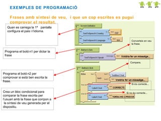 EXEMPLES DE PROGRAMACIÓ
Frases amb síntesi de veu, i que un cop escrites es pugui
comprovar el resultat.
Quan es carrega la 1ª pantalla
configura el pais i l’idioma.
Converteix en veu
la frase.

Programa el botó n1 per dictar la
frase
Compara.

Programa el botó n2 per
comprovar si està ben escrita la
frase.
Si é s correcte...

Crea un bloc condicional para
comparar la frase escrita per
l’usuari amb la frase que corrpon a
la síntesi de veu generada per el
dispositiu.

Si no é s correcte...

 