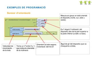 EXEMPLES DE PROGRAMACIÓ
Sensor d’orientació
Mesura en graus on està orientat
el dispositiu (norte, sur, este u
oeste).

Es l’ àngul d’ inclinació del
dispositiu des de la part superior a
la parte inferior (a dalt o a baix).

Velocidad de
movimiento
de la bola.

Orientem la bola segons
Torna un nº entre 0 y 1, l’orientació del mó vil
que indica la intensitat
de la inclinació

Á
ngul de gir del dispositiu que va
d’esquerra a dreta,

 