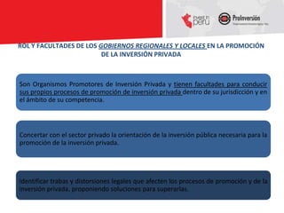 ROL Y FACULTADES DE LOS GOBIERNOS REGIONALES Y LOCALES EN LA PROMOCIÓN
                         DE LA INVERSIÓN PRIVADA



Son Organismos Promotores de Inversión Privada y tienen facultades para conducir
sus propios procesos de promoción de inversión privada dentro de su jurisdicción y en
el ámbito de su competencia.



Concertar con el sector privado la orientación de la inversión pública necesaria para la
promoción de la inversión privada.




Identificar trabas y distorsiones legales que afecten los procesos de promoción y de la
inversión privada, proponiendo soluciones para superarlas.
 