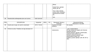 Marca:

                                                                                            Estado físico: ejemplo:
                                                                                            líquido, gel, etc.

                                                                                            Tipo o clase: ejemplo:
                                                                                            crema, loción, cosmético,
                                                                                            desodorante de locales,
                                                                                            etc.

                                                                                            Uso:
 86    Desodorantes antitraspirales para uso humano           3307.20.00.00


ITEM                      DESCRIPCION                          Subpartida     GRAV   IVA      Descripción Técnica y                    Descripción Mínima
                                                                                                     Comercial                        Resolución 37 de 2008
 88    Guante para cirugía, de caucho vulcanizado             4015.11.00.00                Guantes de cirugía           No necesita
                                                                                           sintéticos

 89    Polímero de etilo. Polietileno de baja densidad 0.91                                                             : para- acetaminofenol.
                                                                                           medicamento                  Nº Cas: (número de registro del Chemical
                                                                                                                        Abstracts Service).
                                                                                                                        Nombre genérico: ejemplo: acetaminofen,
                                                                                                                        oxitocina, ácido sulfúrico, etc.
                                                                                                                        Nombre comercial: ejemplo: acetil
                                                                                                                        paraminofenol, pitocin, etc.
                                                                                                                        Calidad y pureza: ejemplo: USP, BP, NF/ al
                                                                                                                        80%,
 