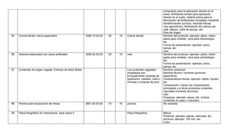 compuesto para la aplicación directa en el
                                                                                                                     suelo, fertilizante simple para aplicación
                                                                                                                     directa en el suelo, materia prima para la
                                                                                                                     fabricación de fertilizantes complejos mediante
                                                                                                                     transformación química, mezclas físicas.
                                                                                                                     Uso agronómico: fertilización de cultivos así:
                                                                                                                     café, tabaco, caña de azúcar, etc.
                                                                                                                     País de origen:
95   Crema dental, marca pepsodent                           3306.10.00.00   20   16   Crema dental.                 Nombre del producto: ejemplo: jabón, betún,
                                                                                                                     pasta para moldear, cera para odontología,
                                                                                                                     etc.
                                                                                                                     Forma de presentación: ejemplo: polvo,
                                                                                                                     barras, etc.
                                                                                                                     Uso:
96   Velones elaborados con ceras artificiales               3406.00.00.00   20   16   vela                          Nombre del producto: ejemplo: jabón, betún,
                                                                                                                     pasta para moldear, cera para odontología,
                                                                                                                     etc.
                                                                                                                     Forma de presentación: ejemplo: polvo,
                                                                                                                     barras, etc.
97   Curtientes de erigen vegetal. Extracto de árbol Roble                             Los curtientes vegetales      Nombre comercial:
                                                                                       empleados son                 Nombre técnico: nombres químicos
                                                                                       principalmente cortezas de    específicos.
                                                                                       quebracho, castaño, roble o   Características físicas: ejemplo: sólido, líquido,
                                                                                       mimosa y cortezas de pino..   etc.
                                                                                                                     Composición: indicar los componentes
                                                                                                                     principales y si tiene productos curtientes
                                                                                                                     naturales (nombres técnicos).
                                                                                                                     Uso:
                                                                                                                     Empaque: ejemplo: sacos, etc. (indicar
                                                                                                                     contenido en peso o volumen).
98   Pólvora para excavación de minas                        3601.00.00.00   10   16   polvora                       No necesita


99   Placa fotográfica sin impresionar, para rayos X                                   Placa fotografica             Marca:
                                                                                                                     Producto: ejemplo: placas, películas, etc.
                                                                                                                     Anchura: ejemplo: 105 mm, etc.
                                                                                                                     Color:
 