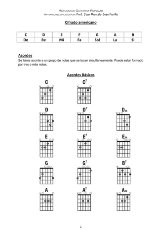 Taller armonía funcional para guitarristas módulo 1