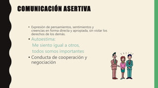 COMUNICACIÓN ASERTIVA
• Expresión de pensamientos, sentimientos y
creencias en forma directa y apropiada, sin violar los
derechos de los demás.
• Autoestima:
Me siento igual a otros,
todos somos importantes
• Conducta de cooperación y
negociación
 