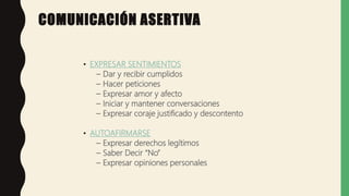 COMUNICACIÓN ASERTIVA
• EXPRESAR SENTIMIENTOS
– Dar y recibir cumplidos
– Hacer peticiones
– Expresar amor y afecto
– Iniciar y mantener conversaciones
– Expresar coraje justificado y descontento
• AUTOAFIRMARSE
– Expresar derechos legítimos
– Saber Decir “No”
– Expresar opiniones personales
 