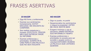FRASES ASERTIVAS
• Diga NO firme y cortésmente
• Exprese sus sentimientos
honestamente: ESTOY
ENOJADO. ME ENCANTA SU
COMPAÑÍA
• Sea realista respetuoso y
honesto: ESTE ES EL TERCER
MES QUE ENTREGA TARDE
SU INFORME.
• Exprese preferencias y
prioridades: QUIERO IR AL
CINE PERO A UNA PELICULA
QUE NO SEA VIOLENTA
• Diga no puedo, no podré
• Despersonalice los sentimientos
o niegue la propiedad: USTED
ME HACE SENTIR BIEN
• Exagere minimice o use el
sarcasmo JAMÁS ENTREGA
SUS INFORMES A TIEMPO
• Exprese preferencias o
prioridades no acceda para ser
sociable o acepte contra su
voluntad ESTA BIEN VEAMOS
LA PELÍCULA QUE USTEDES
QUIERAN
SI HACER NO HACER
 