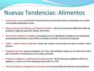 Nuevas Tendencias: Alimentos 
 
