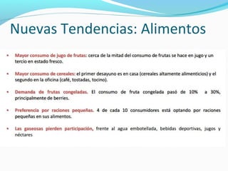 Nuevas Tendencias: Alimentos 
 