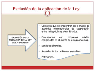 Exclusión de la aplicación de la Ley
 