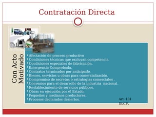 Contratación Directa
Con
Acto
Motivado
 Afectación de proceso productivo
 Condiciones técnicas que excluyan competencia.
 Condiciones especiales de fabricación.
 Emergencia Comprobada.
 Contratos terminados por anticipado.
 Bienes, servicios u obras para comercialización.
 Compromiso de secretos o estrategias comerciales .
 Convenios para el desarrollo de la industria nacional.
 Restablecimiento de servicios públicos.
 Obras en ejecución por el Estado.
 Pequeños y medianos productores.
 Procesos declarados desiertos. Art. 101
DLCP.
 