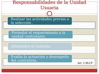 Responsabilidades de la Unidad
Usuaria
Realizar las actividades previas a
la selección .
Formular el requerimiento a la
unidad contratante.
Administra el contrato.
Evalúa la actuación y desempeño
del contratista.
Art. 2 RLCP
 