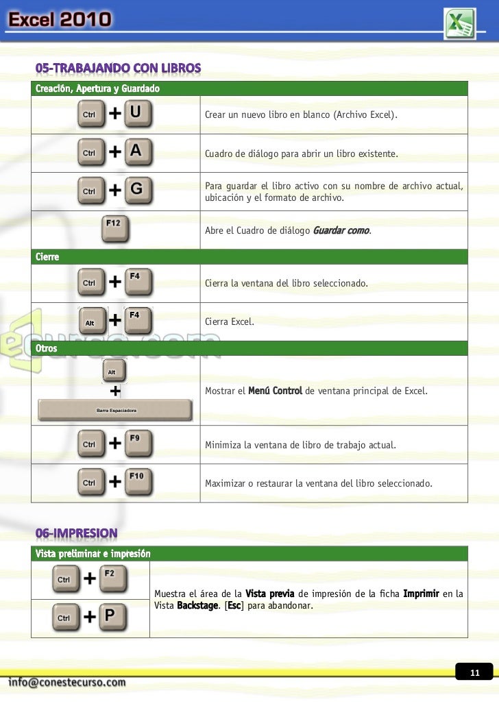 Taller Atajos Teclado Excel 2010