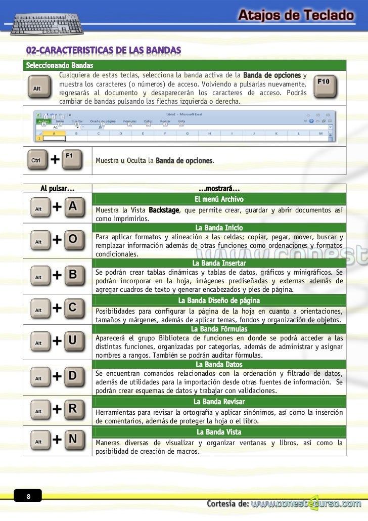 atajos teclado excel pdf atajos teclado excel pdf