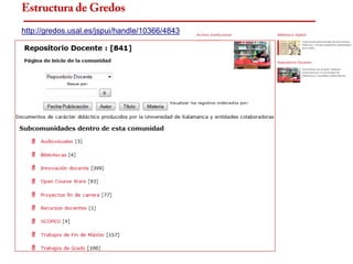 Estructura de Gredos
http://gredos.usal.es/jspui/handle/10366/4843
 