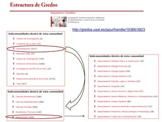 Estructura de Gredos



                       http://gredos.usal.es/jspui/handle/10366/3823
 