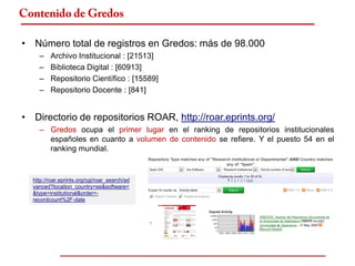 Contenido de Gredos

• Número total de registros en Gredos: más de 98.000
    –    Archivo Institucional : [21513]
    –    Biblioteca Digital : [60913]
    –    Repositorio Científico : [15589]
    –    Repositorio Docente : [841]


• Directorio de repositorios ROAR, http://roar.eprints.org/
    – Gredos ocupa el primer lugar en el ranking de repositorios institucionales
      españoles en cuanto a volumen de contenido se refiere. Y el puesto 54 en el
      ranking mundial.


  http://roar.eprints.org/cgi/roar_search/ad
  vanced?location_country=es&software=
  &type=institutional&order=-
  recordcount%2F-date
 