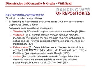 Diseminación del Contenido de Gredos - Visibilidad


http://repositories.webometrics.info/
Directorio mundial de repositorios.
• El Ranking de Repositorios se publica desde 2008 con dos ediciones
    disponibles (Enero y Julio).
• Aplica una serie de criterios basados en:
     – Tamaño (S). Número de páginas recuperadas desde Google (10%).
     – Visibilidad (V). El número total de enlaces externos recibidos
        (backlinks), multiplicado por el número de dominios web origen de
        dichos enlaces (referred domains), información proporcionada por
        MajesticSEO (50%)
     – Ficheros ricos (R). Se contabilizan los archivos en formato Adobe
        Acrobat (.pdf), MS Word (.doc, .docx), MS Powerpoint (.ppt, .pptx) y
        PostScript (.ps, .eps) extraidos desde Google (10%).
     – Scholar (Sc). Usando la base de datos de Google Scholar se
        calcula la media del número total de artículos y de aquellos
        (recientes) publicados entre el 2007 y el 2011 (30%)
 