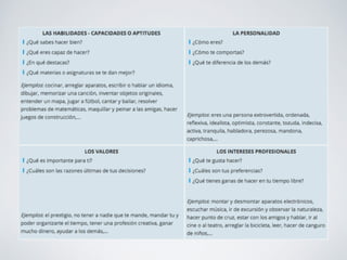 CONECTA!
Perfecciona tus habilidades sociales
 