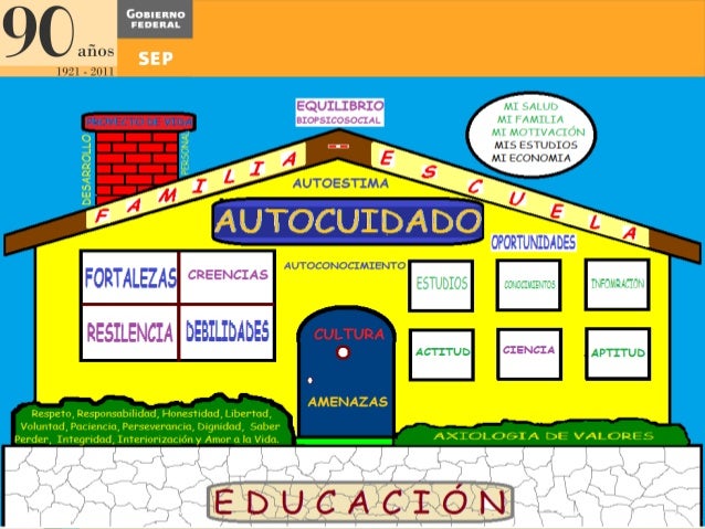 Taller autocuidado final